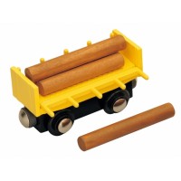 Vagon din lemn cu busteni - Maxim enterprise 50387 Rail Road Vagon din lemn cu busteni - Maxim enterprise 50387 Rail Road